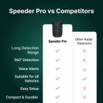 CarryGadget image